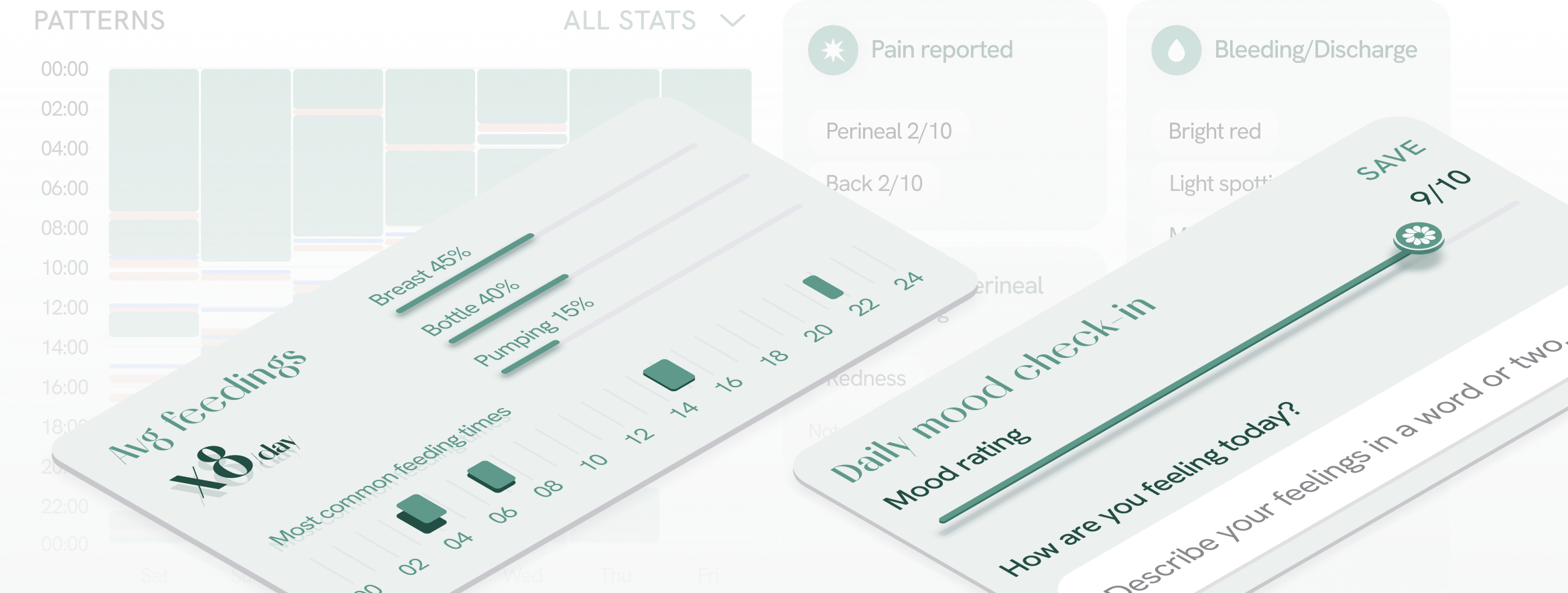Tracking visual